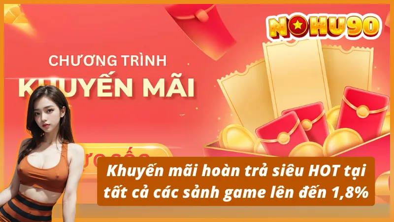 Khuyến mãi hoàn trả siêu HOT tại tất cả các sảnh game lên đến 1,8%