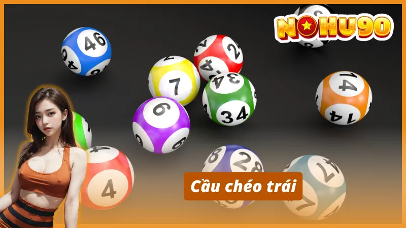 Cách đặt cược, soi kèo khi chơi xổ số Miền Bắc Nohu90